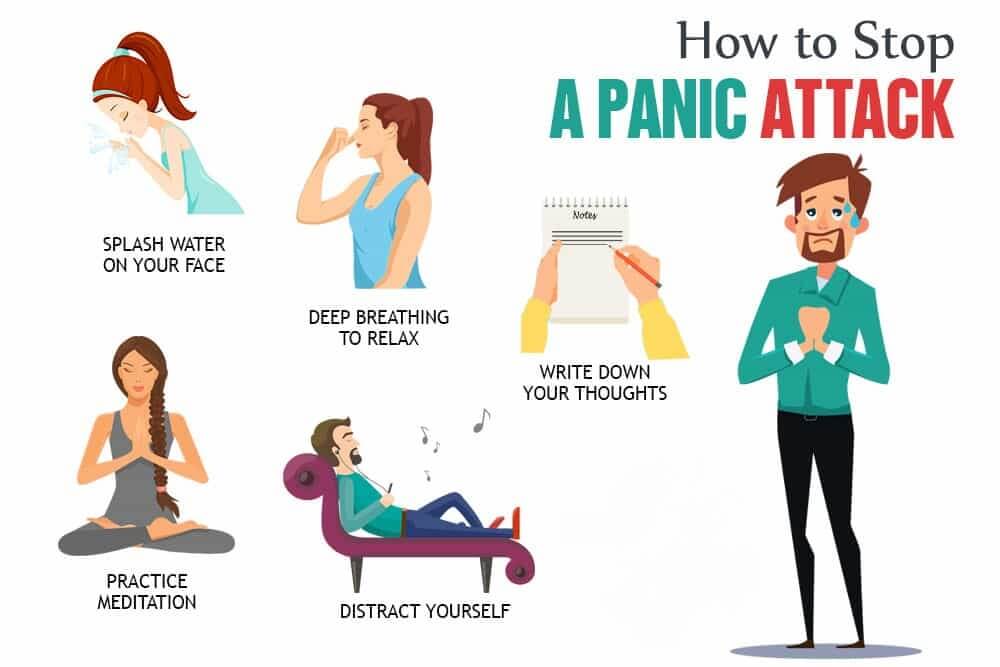 Panic attacks in our everyday life.